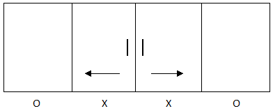 4 Panel Configuration